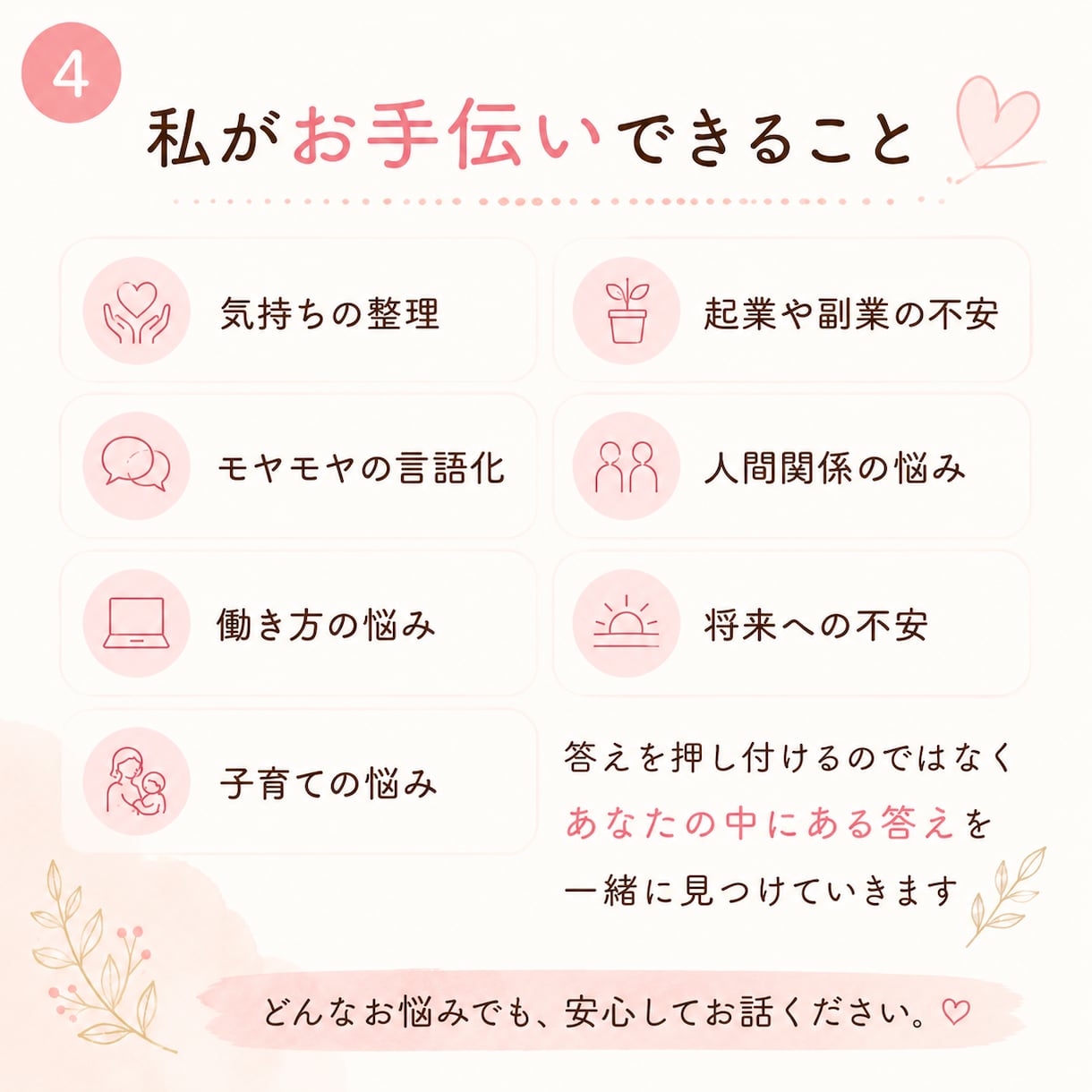 頭の中のモヤモヤを一緒に整理します ＜話しながら気持ちを整理して、次の一歩を見つけましょう＞ イメージ4
