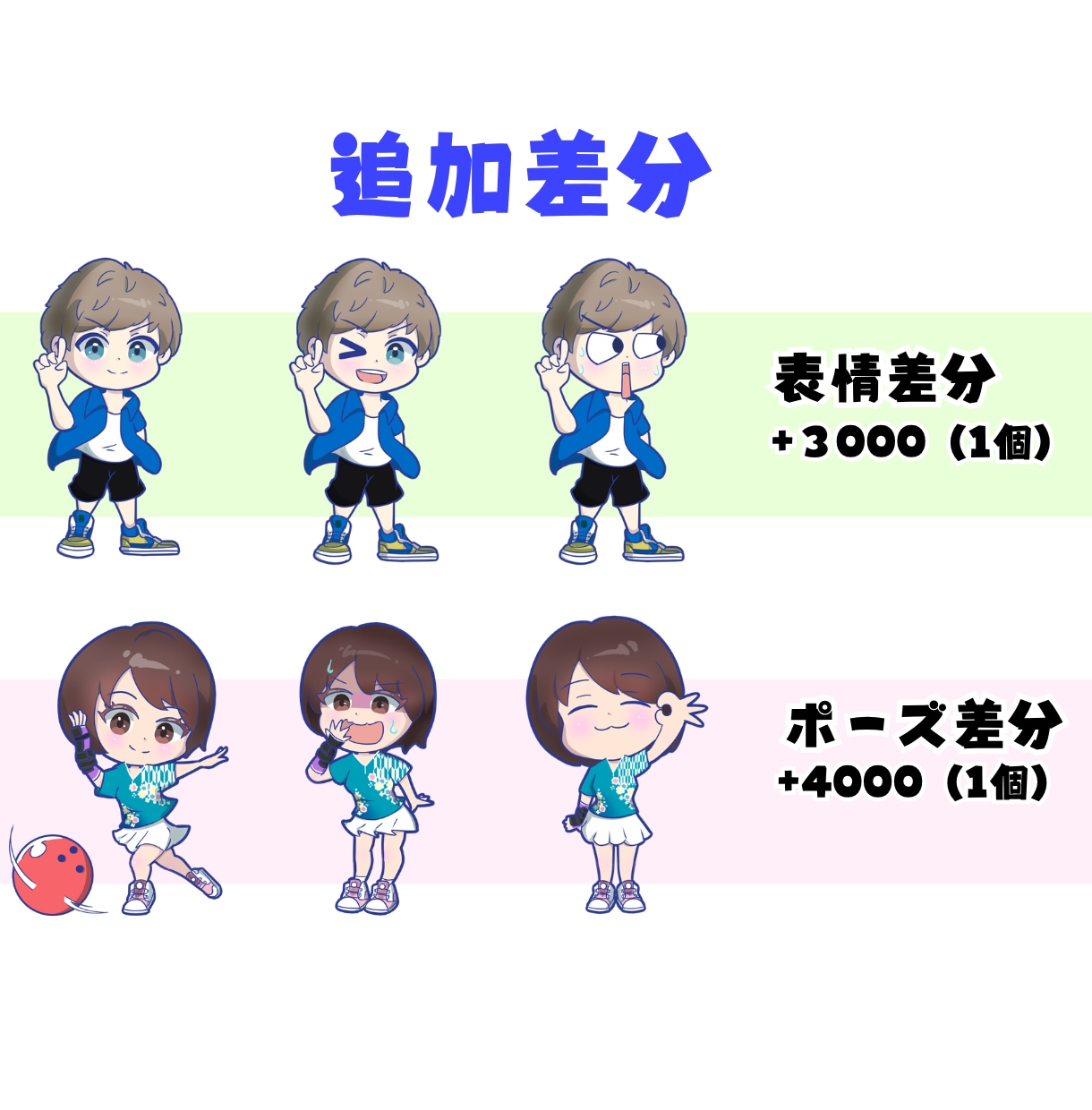 カッコ可愛い⭐️「ちびキャラ・ミニキャラ」作ります 活動を一緒に育てるパートナーとして伴走します イメージ3