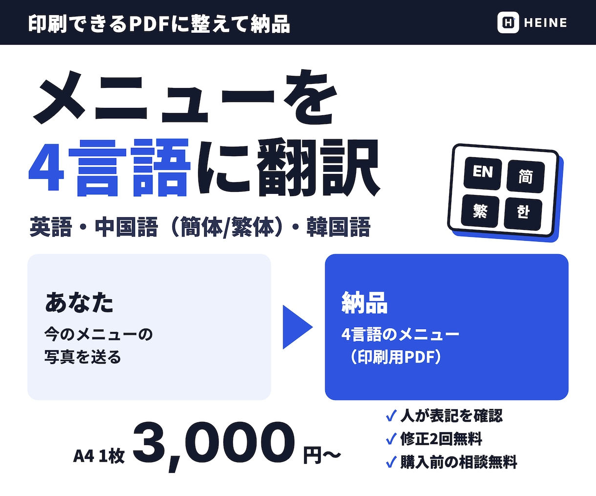 メニューや店内の案内を4言語に翻訳します 英語・中国語・韓国語の4言語｜印刷用PDFつき イメージ1