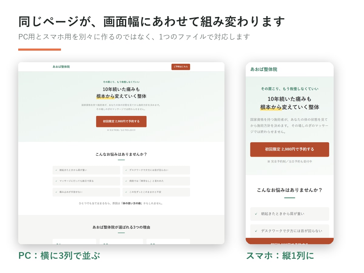 スマホ対応込みでLPをHTML/CSS化します デザイン支給OK｜レスポンシブ対応込み｜修正2回無料 イメージ2