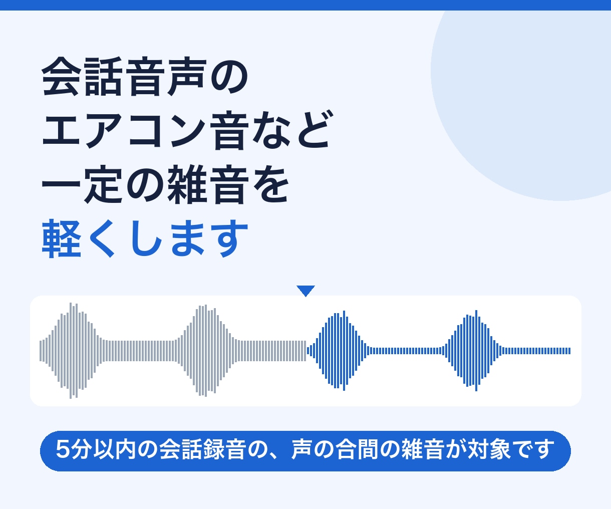 会話音声のエアコン音など一定の雑音を軽くします 5分以内の会話録音の、声の合間の雑音が対象です イメージ1