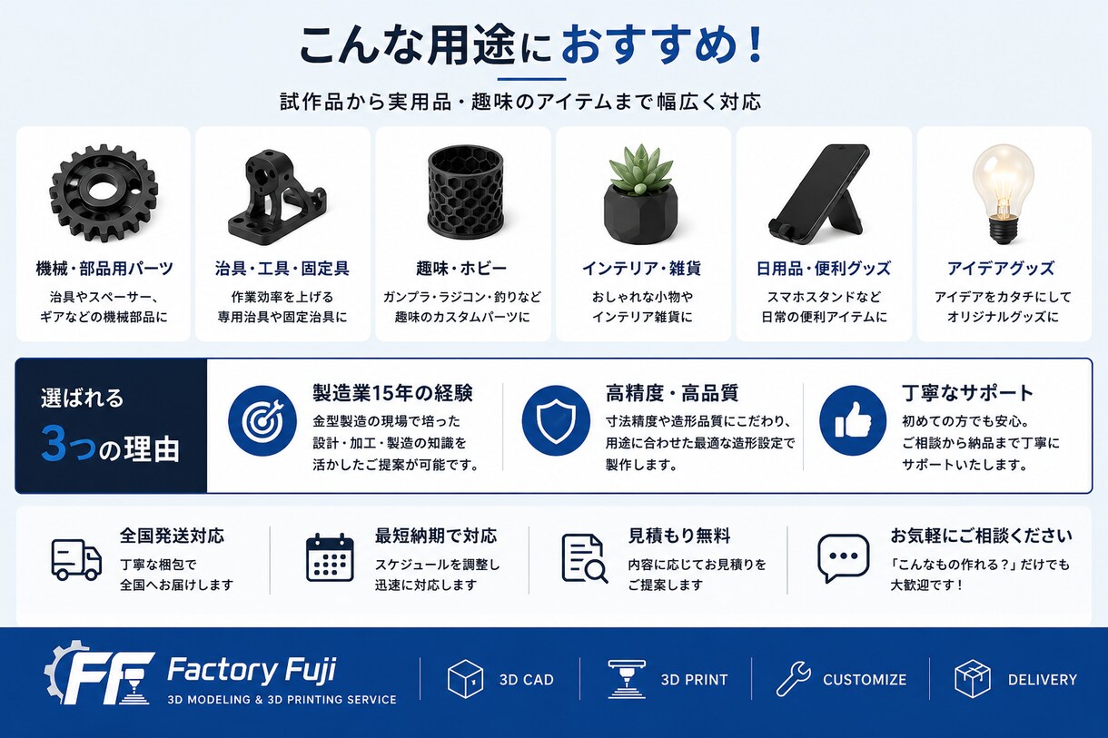 3Dプリント代行｜図面・各種3Dデータに対応します 図面・各種3Dデータ対応、修正・モデリングも可能 イメージ4