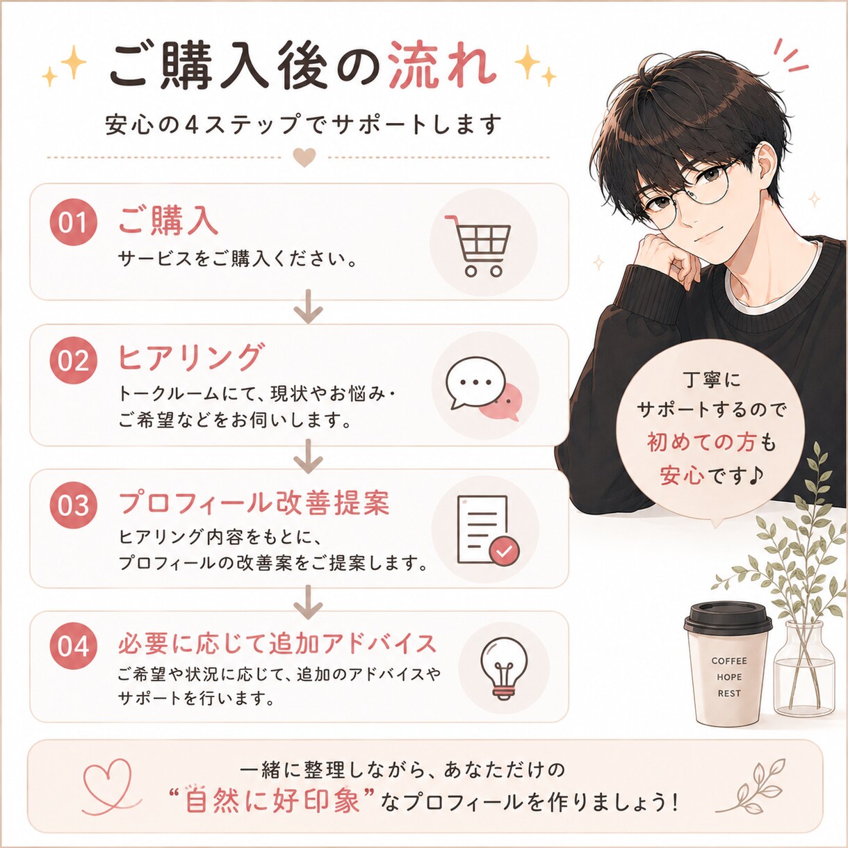 恋愛初心者向け｜アプリプロフィール改善します 「いい人そう」で終わらないプロフィールへ イメージ4