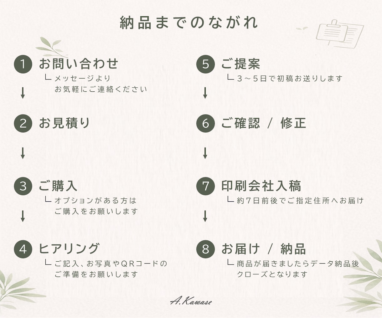 シンプルでおしゃれな名刺つくります 色で、好感度を整える。 「印象設計という考え方」 イメージ10
