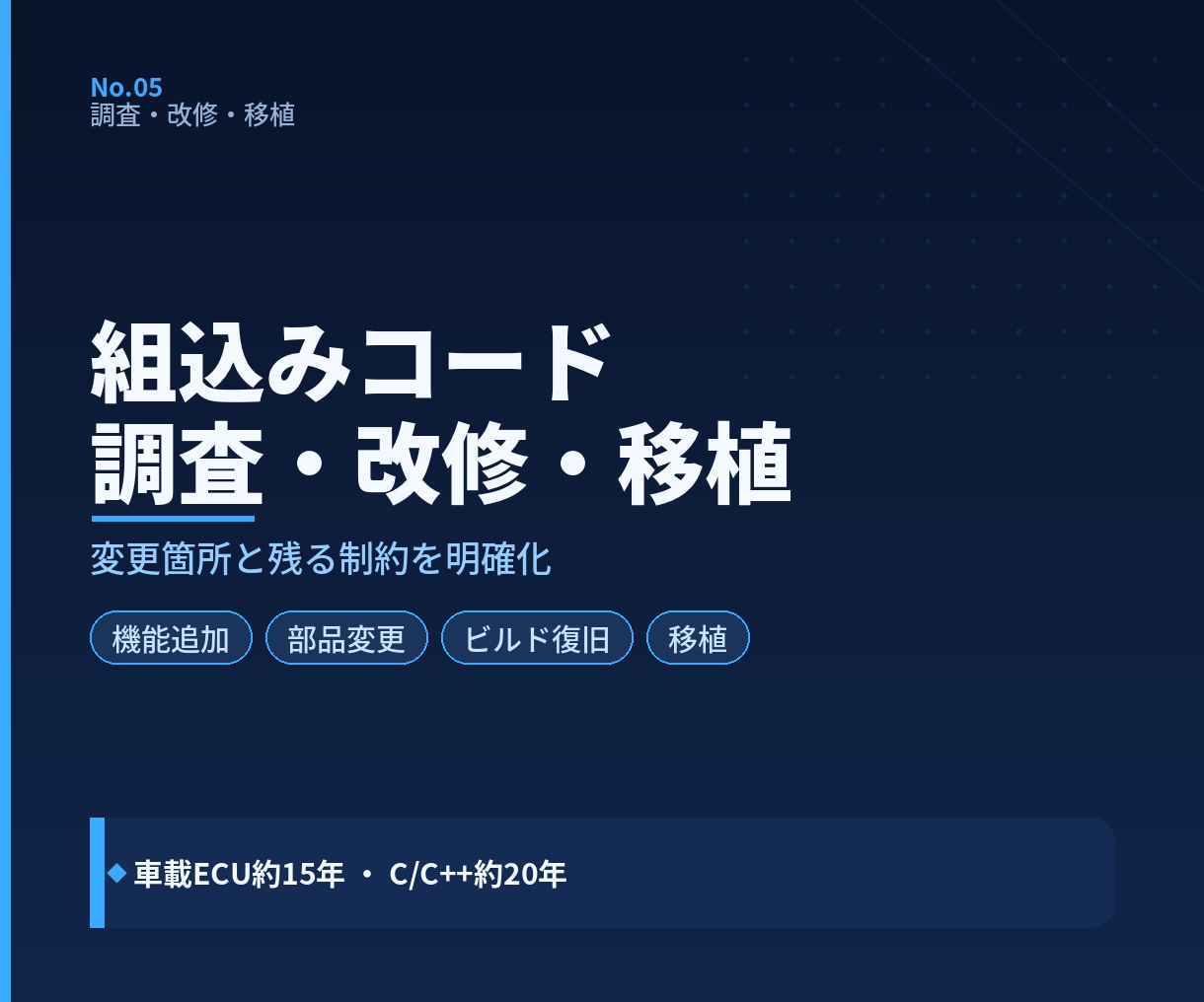 既存の組込みプログラムを調査・改修します 機能追加・部品変更・マイコン移植・不具合切り分けに対応します イメージ1