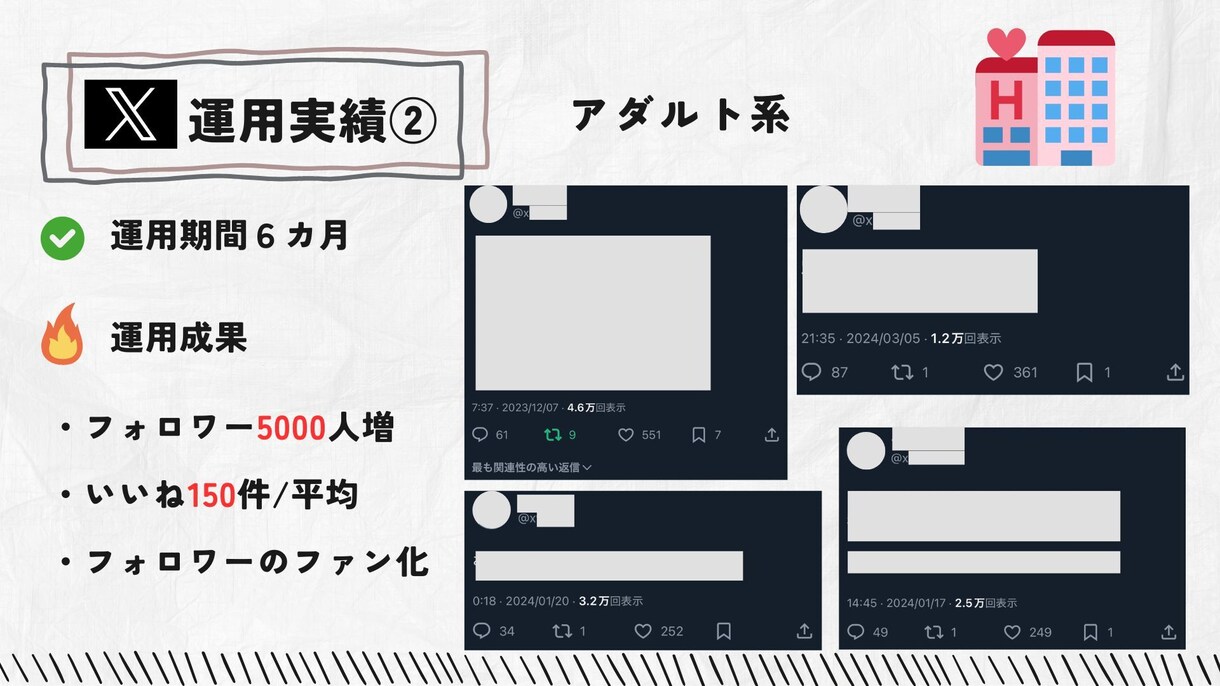 30日間 X(旧ツイッター)運用代行します 【コスパ◎】【丸投げOK】【完全手作業代行】 イメージ3