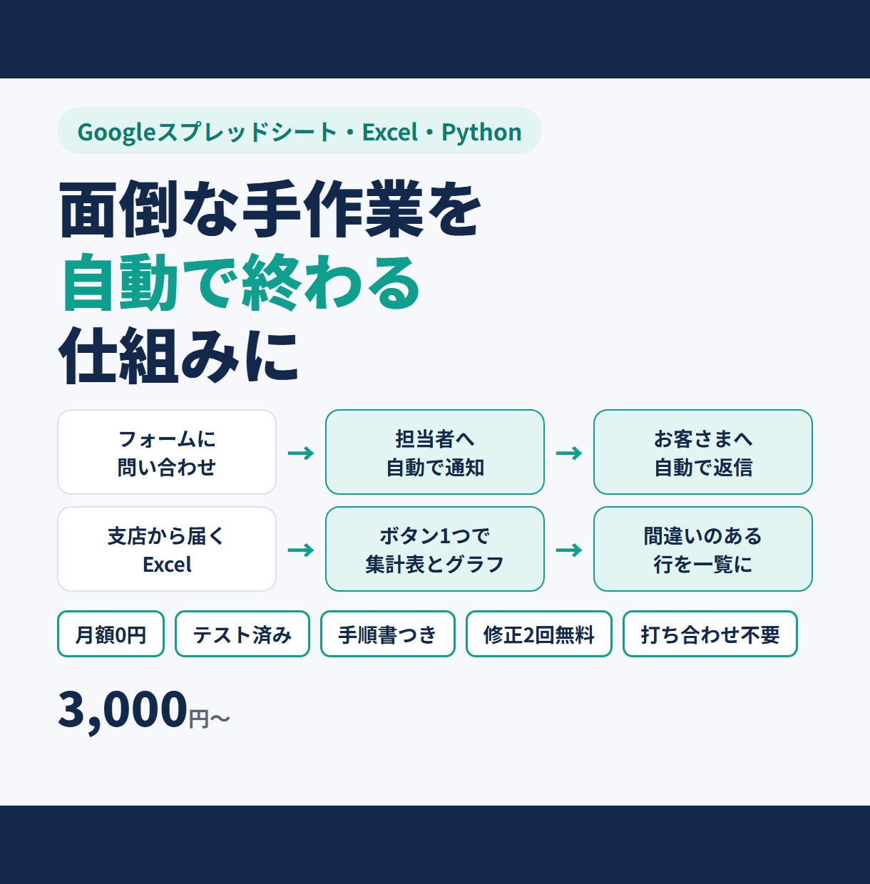 GAS・Excelで面倒な手作業を自動化します テスト済み・手順書つき・追加の月額費用0円 イメージ1