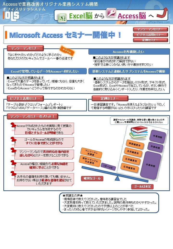 Access教えますます 【Accessを学ぶ】Excel脳からACCESS脳へ！ イメージ1
