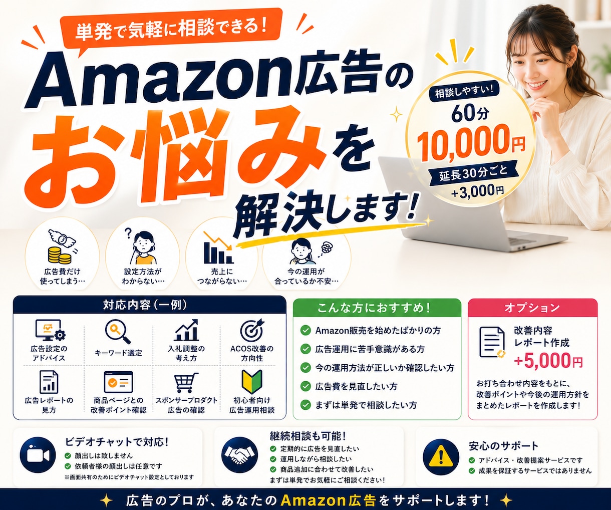 Amazonの広告費、ちゃんと売上に変えます Amazon現役コンサルがその広告費、無駄にさせません。 イメージ1