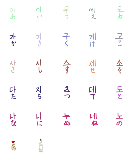 韓国語でわからないことなんでも6つお答えします 韓国語が難しくて困っていませんか？ イメージ1