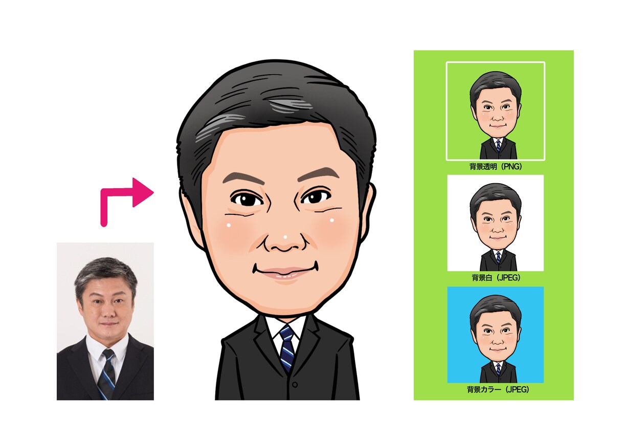 ビジネスに最適！好印象&高品質の似顔絵描きます お客様満足度98%！SNSアイコンや名刺などに♪ イメージ3