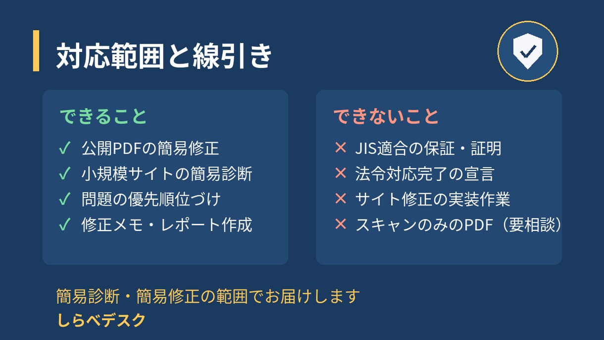 公開PDFのアクセシビリティ簡易診断・修正します 音声読み上げで読める文書に。サイト簡易診断も対応 イメージ4