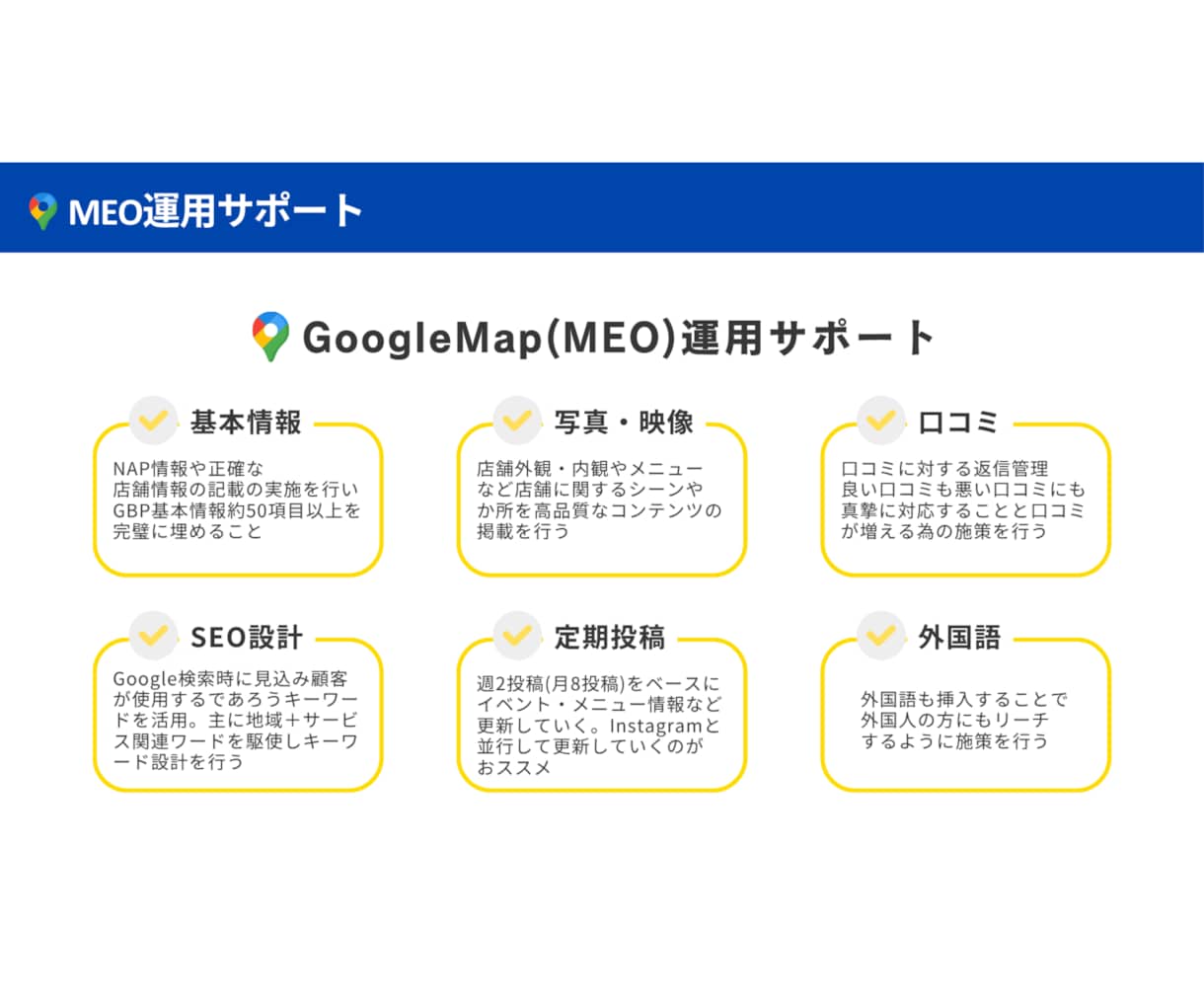MEO・Googleマップの店舗集客を教えます 【実店舗】MEO・Googleマップ運用で店舗集客の最大化 イメージ7