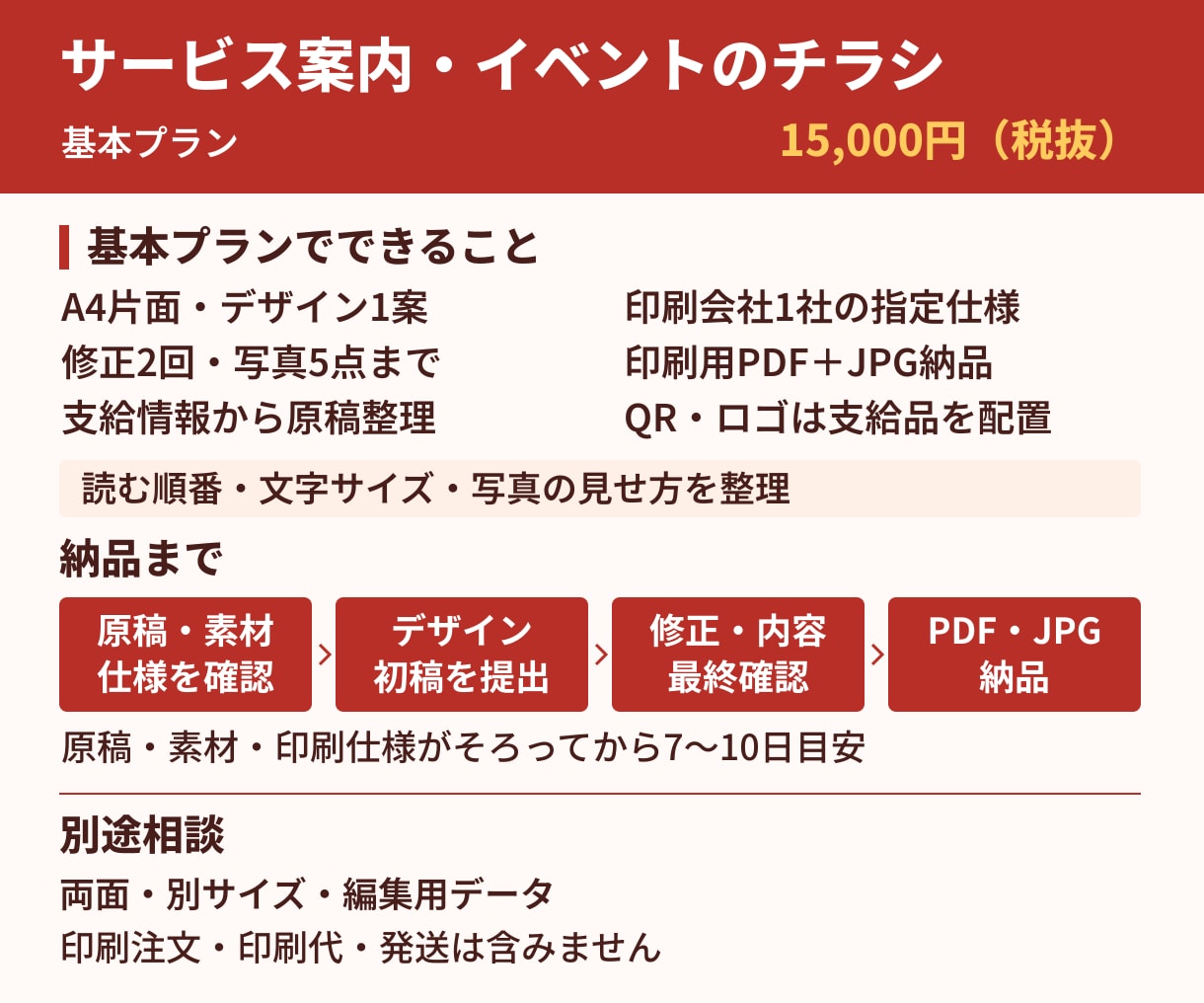 商品・サービス・イベントのチラシを制作します 載せる順番から整えて、印刷に使えるデータへ イメージ2