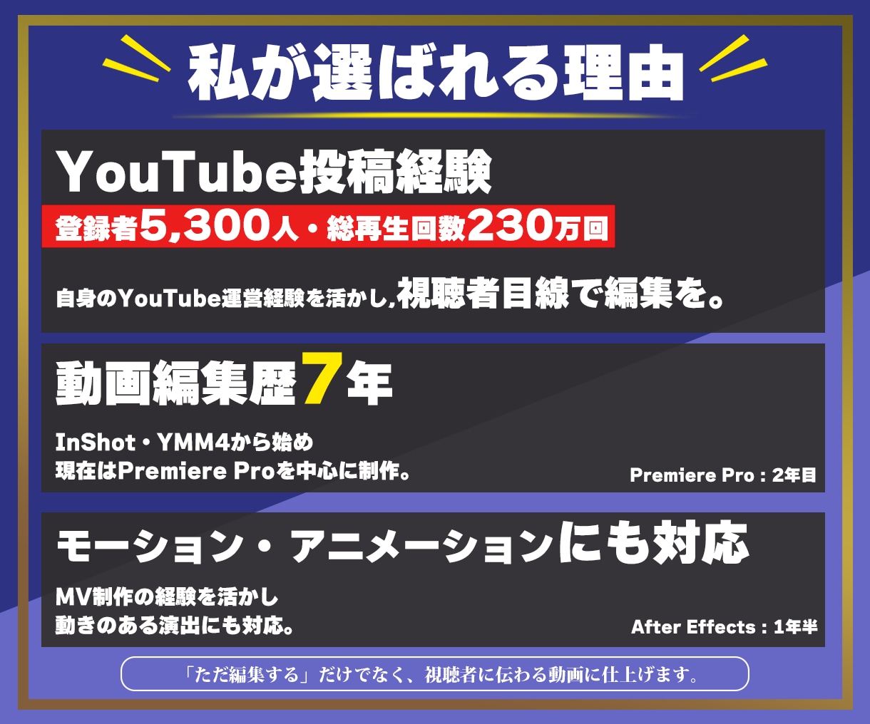 YouTube動画編集見やすい動画に仕上げます あなたの動画をさらに魅力的に。 イメージ6
