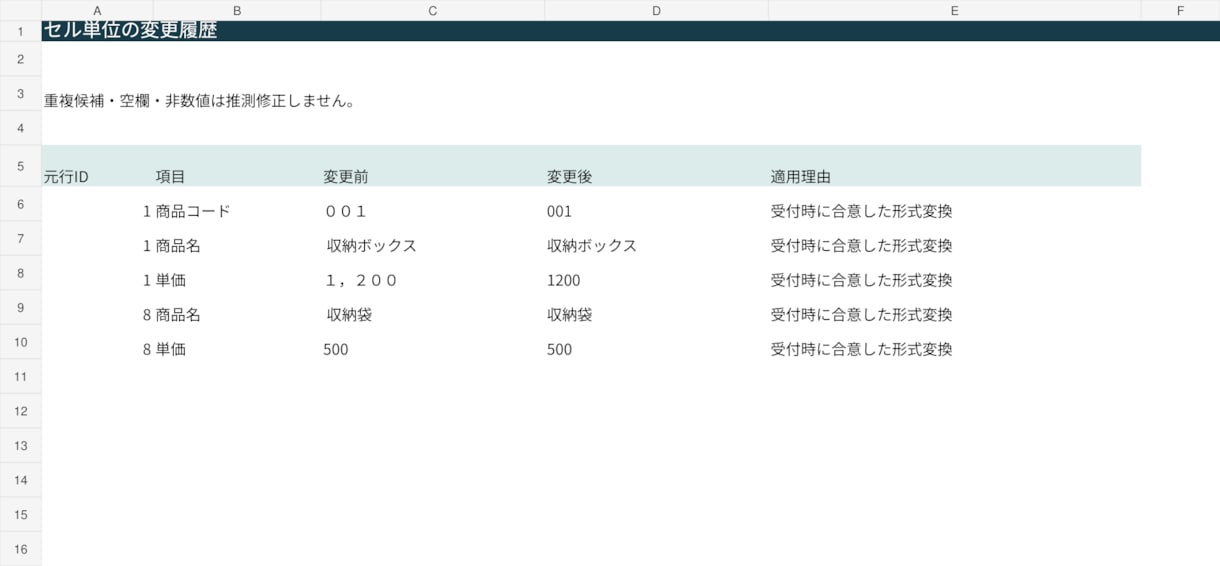 商品データのExcel・CSVを整理します 変更箇所と重複候補が追える商品データ整理 イメージ3