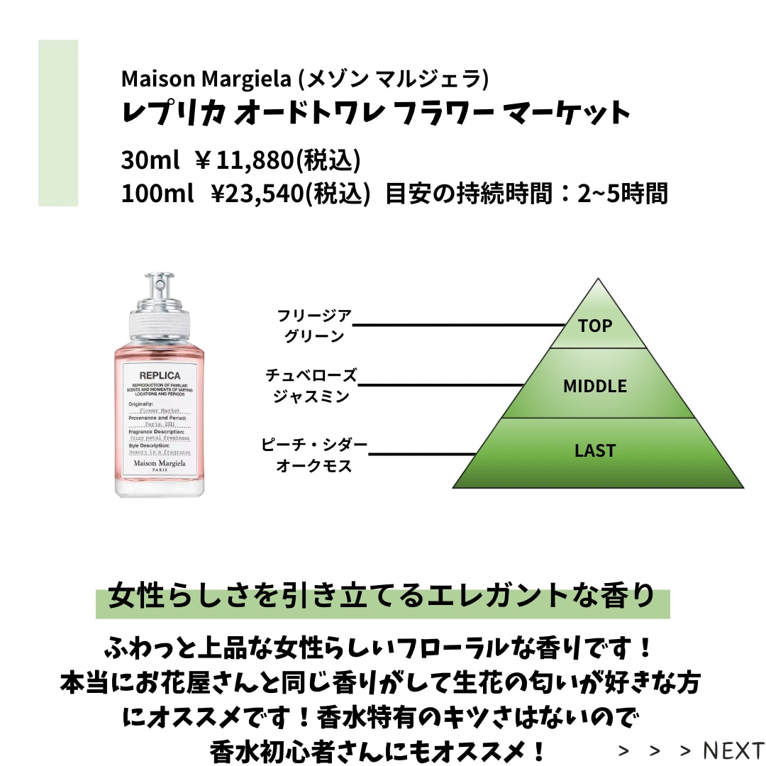 Instagramやプレゼン資料等作成いたします 元広告代理店の投稿用・プレゼン用資料作成（15-20枚） イメージ4