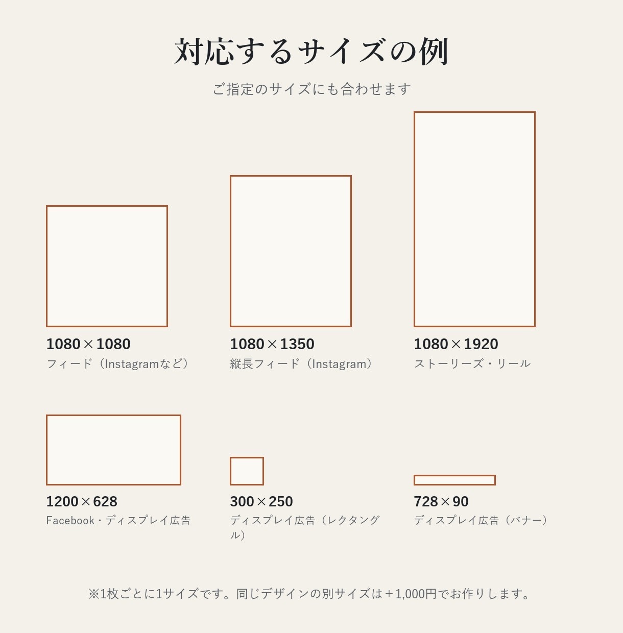 LPに合わせた広告バナーを2枚セットで制作します 訴求を変えた2枚で比べられる・LPと統一・注釈も確認 イメージ8