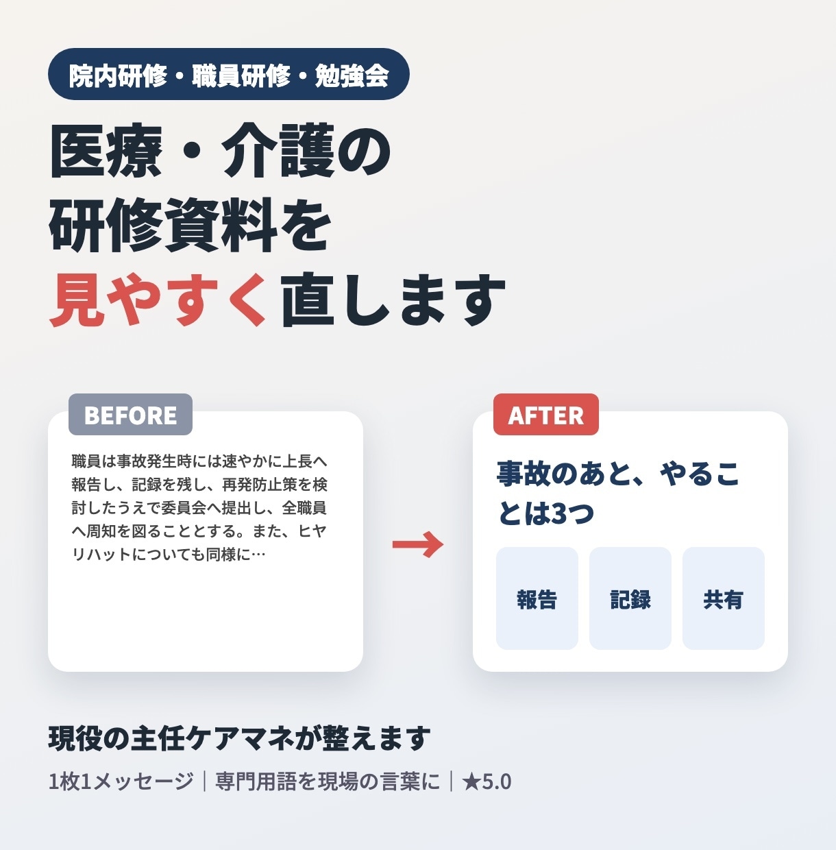 医療・介護職の研修資料をパワポで見やすく直します 現役主任ケアマネが整える｜院内研修・事例発表・勉強会に イメージ1
