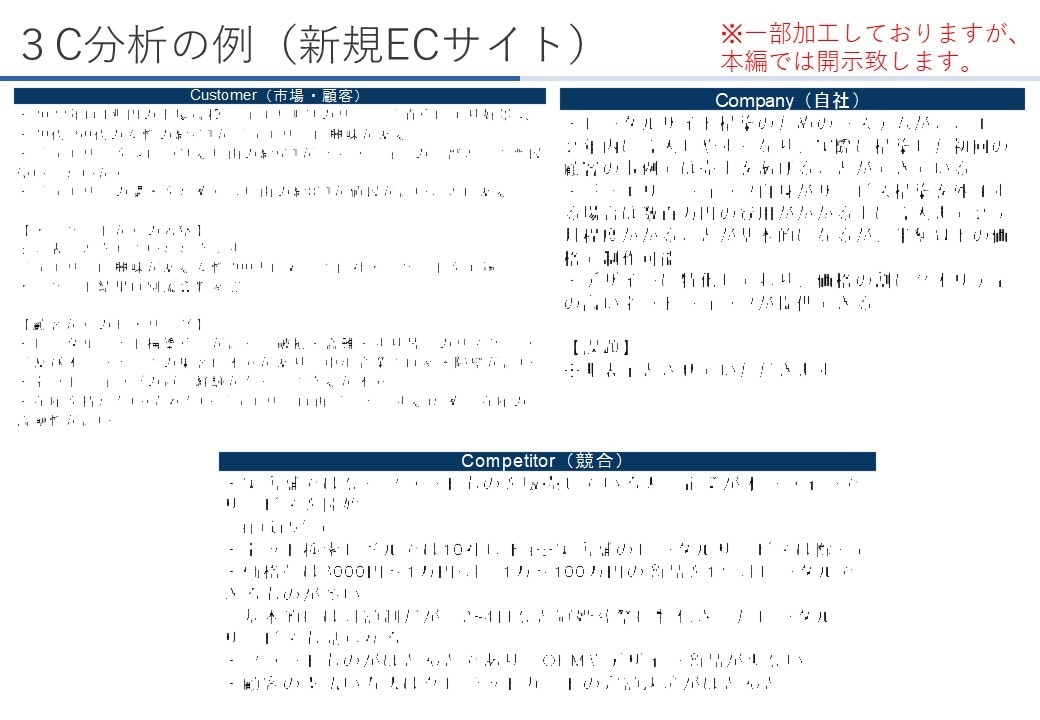初心者の方向けにマーケティングの基礎を教えます マーケティングってそもそも何？ということから楽しく学べます イメージ3