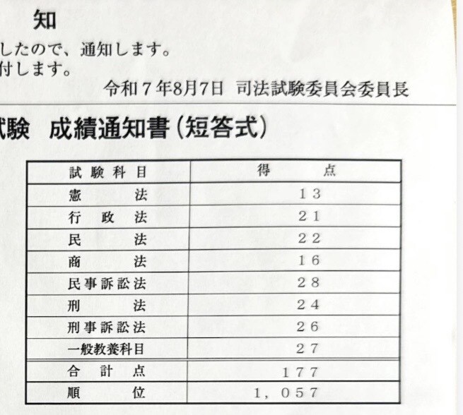 予備・司法：短答過去問を用いて法的思考力を養います 暗記に頼らない、理屈を理解する イメージ2