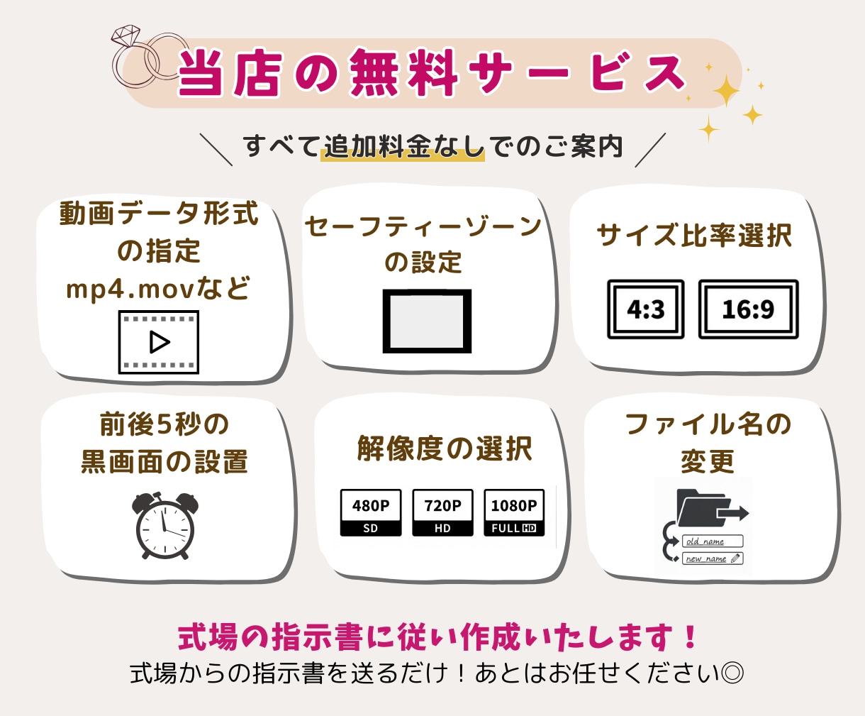 実質最安値で結婚式ムービーをデータ変換します 無料オプションたくさん！式場の指示書丸投げでOK イメージ4