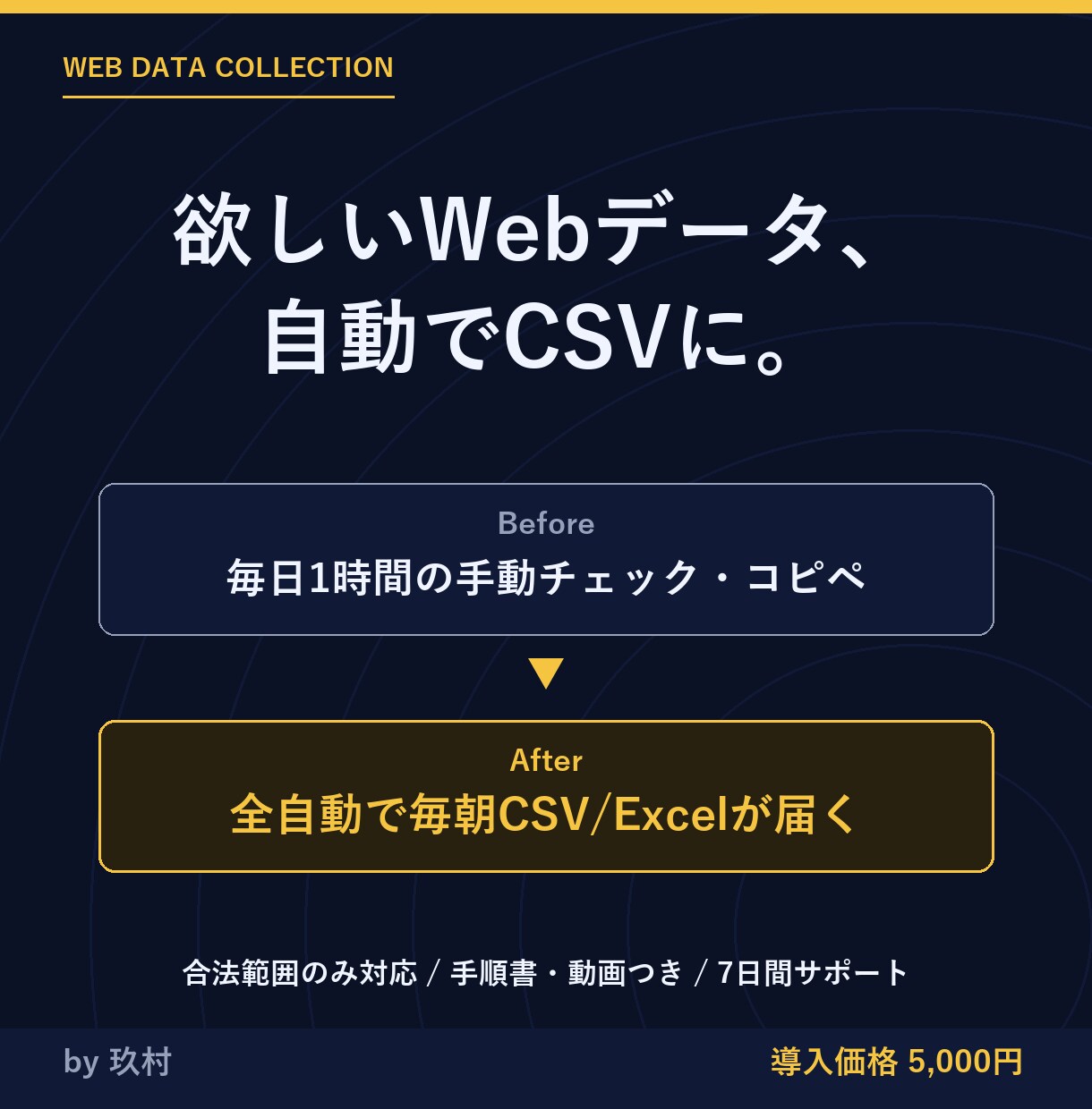 欲しいWebの情報を自動収集しCSVにします 毎日の手動チェックを自動化。合法範囲のみ対応 イメージ1