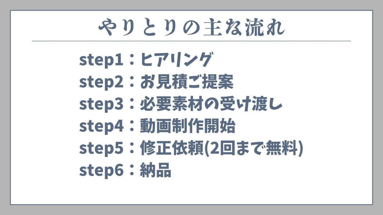 特別価格✨ショート動画制作します 登録者2万人超えyoutuberが編集いたします！ イメージ5