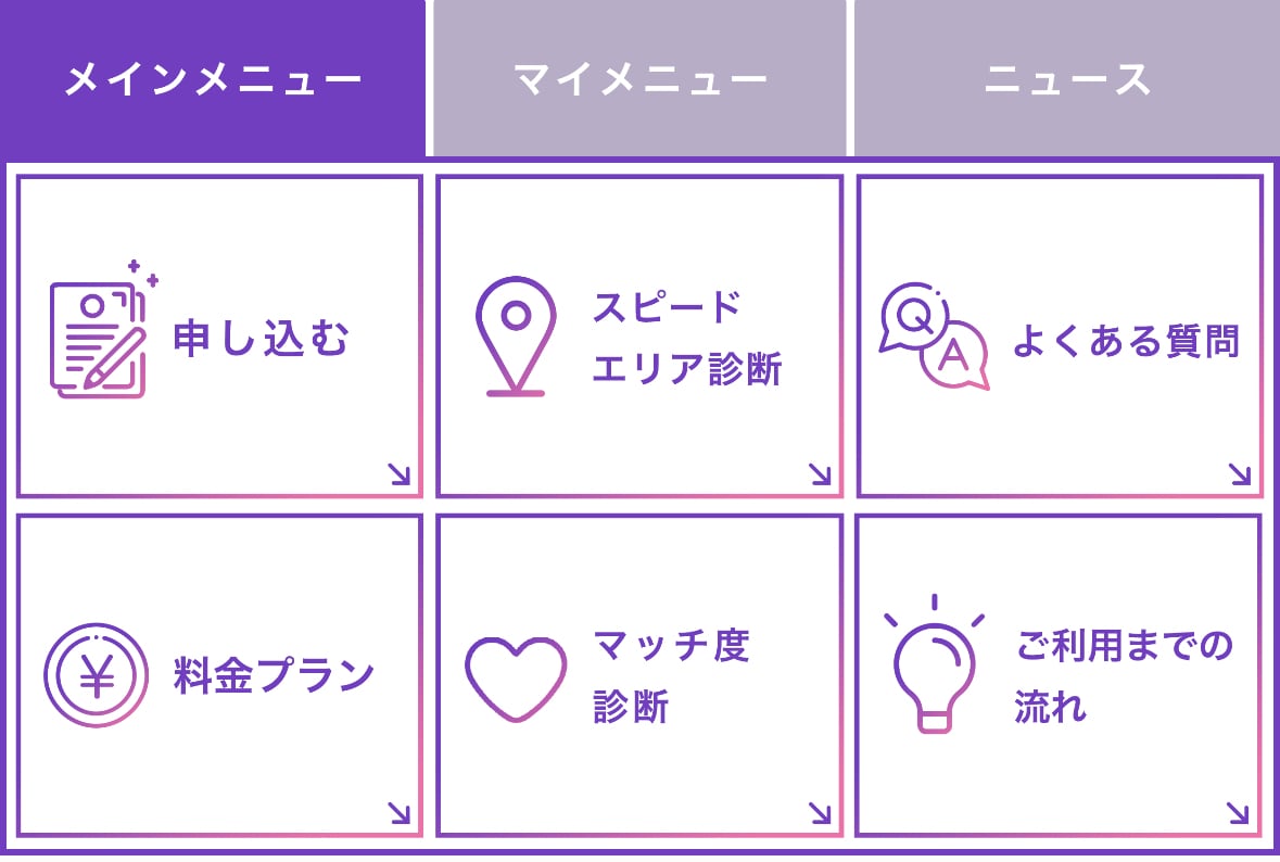 Lステップ・LINE公式アカウントの構築いたします これから始めたい人から運用している方まで対応可能！ イメージ2