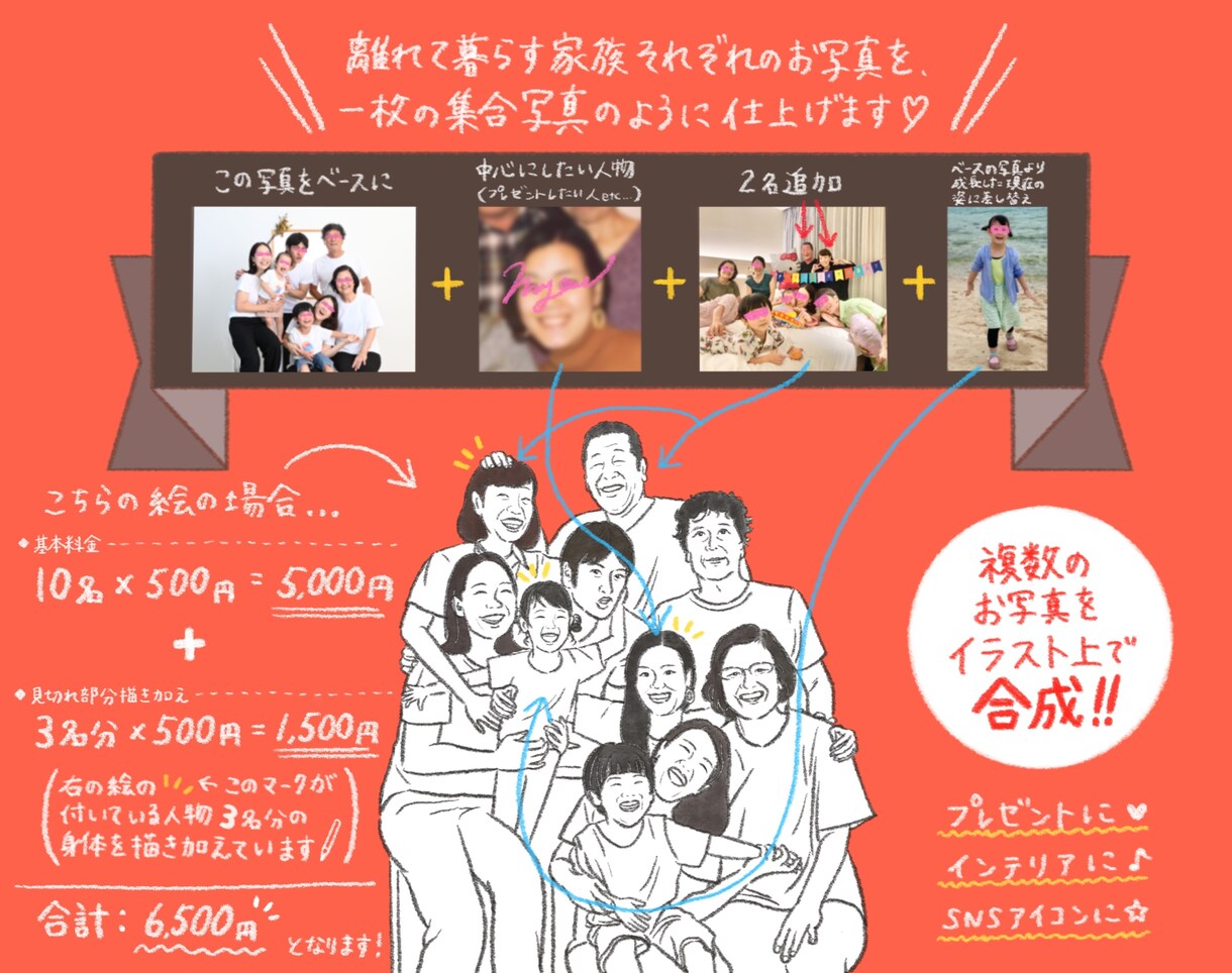 3名以上❃鉛筆風似顔絵を程よくリアルに描きます ♪複数の写真から一枚の絵に♪インテリアや塗り絵にも♪ イメージ3