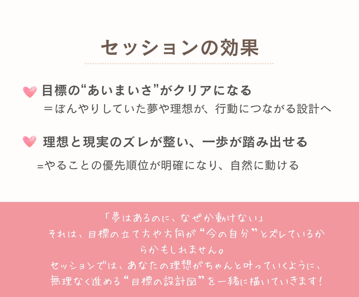 コーチングで目標達成のサポートます 夢をカタチに変える目標設計！自然と行動できる私に イメージ4