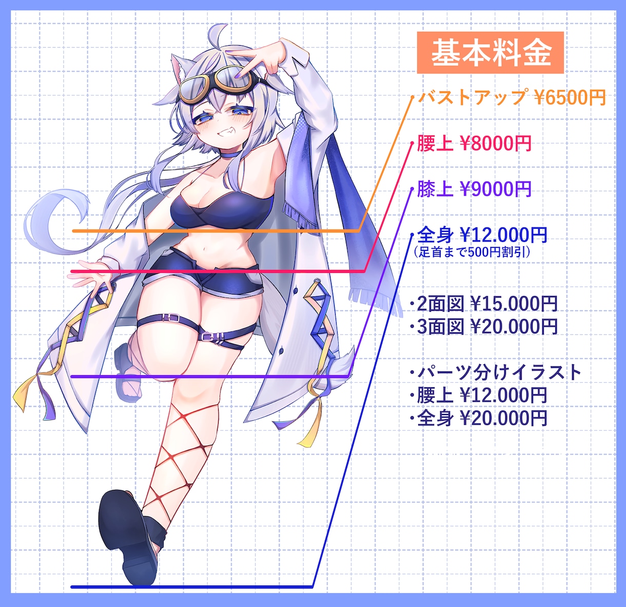 商用利用〇~ご希望のイラスト制作致します TRPG立ち絵から1枚絵まで幅広く対応します！ イメージ2