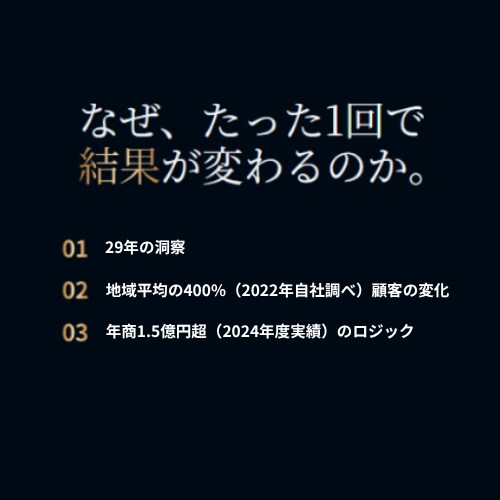 経営者限定 低単価から億超え次元上昇戦略診断します 29年の実戦知見と億超えのロジックでビジネスのバグを特定 イメージ3