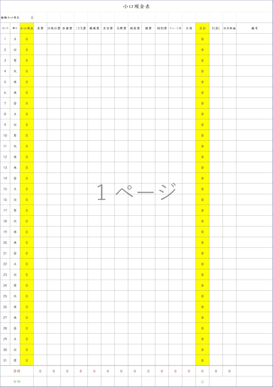 1人1人に適した家計簿を作成致します Excelを活用して1年間の支出を管理することができます。 イメージ2