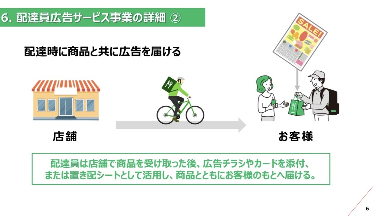 置き配シートで貴社のサービス、商品を宣伝致します ただのビラでなく目に付き意味のあるビラを提供いたします。 イメージ1