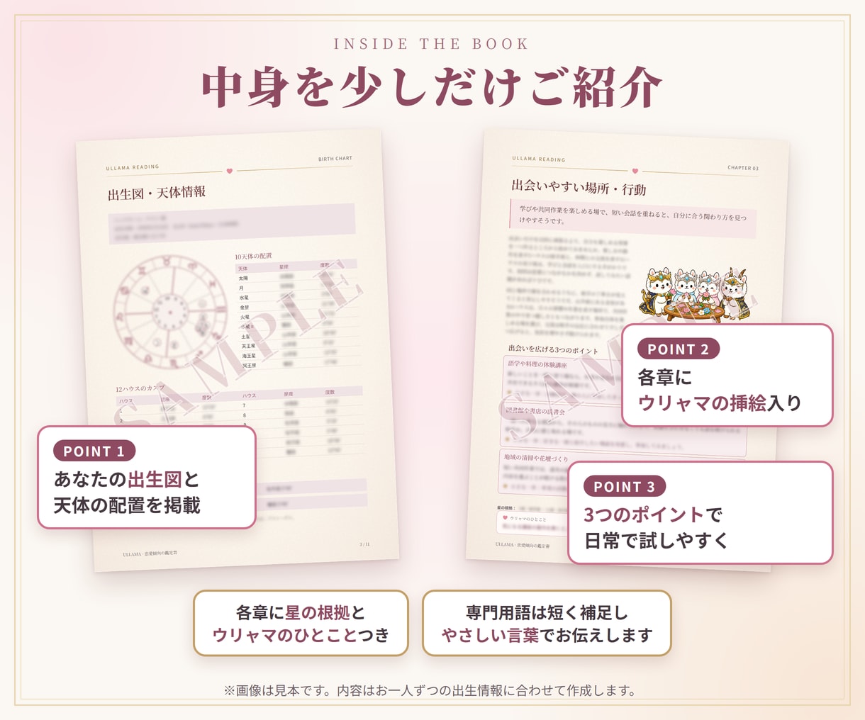 西洋占星術であなたの恋愛鑑定書を作成します 11/1まで先着5名500円｜11ページの恋愛鑑定書 イメージ3