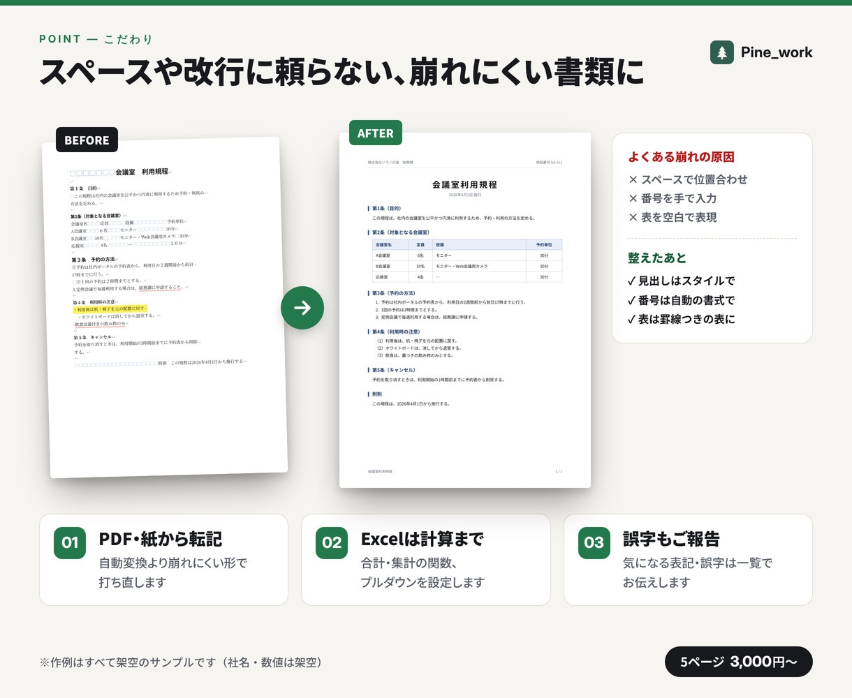 Word・Excel書類を見やすく作成・整形します A4・5ページまで3,000円。PDFからWordへの転記も イメージ3