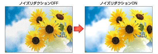画像信号処理の提案・実装を行います 実装に関する相談にもお応えします！ イメージ4