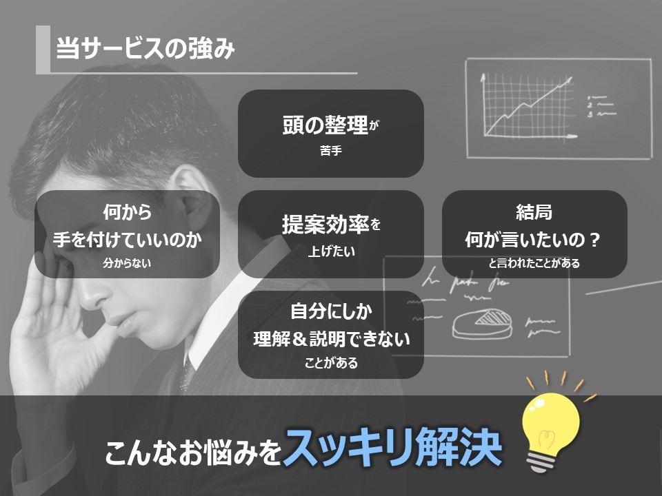 構成から作成！結果に繋がる営業資料を作成します MAX月販10億円の元営業が、内容重視のPPT作りをサポート イメージ2