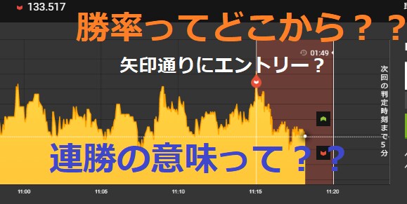バイナリーオプション始める前に教えます 是非これを読んでからバイオプを始めてもらいたいです！ イメージ1