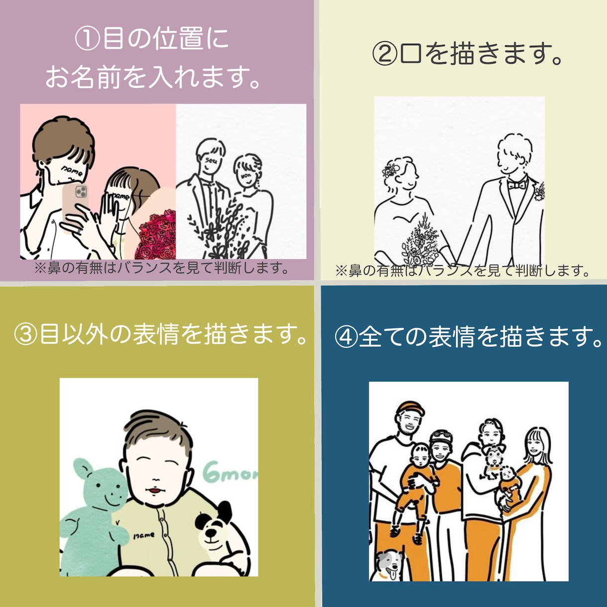 赤ちゃん・子どもの成長記録を線画イラストにします 出産祝い ハーフバースデー 誕生日 命名書 家族 記念日に イメージ9