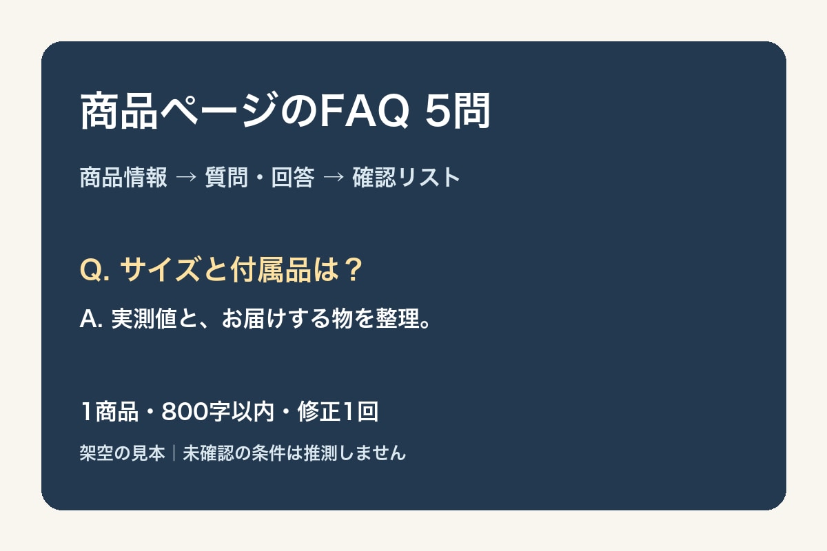 商品ページのFAQを5問作ります 確認済みの商品情報から回答と確認リストを納品 イメージ1