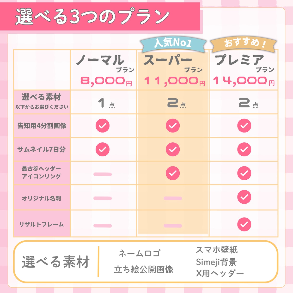 IRIAM初配信応援セット制作します 即日～1日で納品可能！商用利用料込で丁寧に対応します！ イメージ2