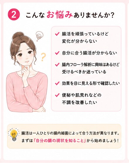 あなたの腸の現状と問題を腸内細菌から解説します 腸活に効果を感じられない！腸内を可視化したい方へ イメージ2