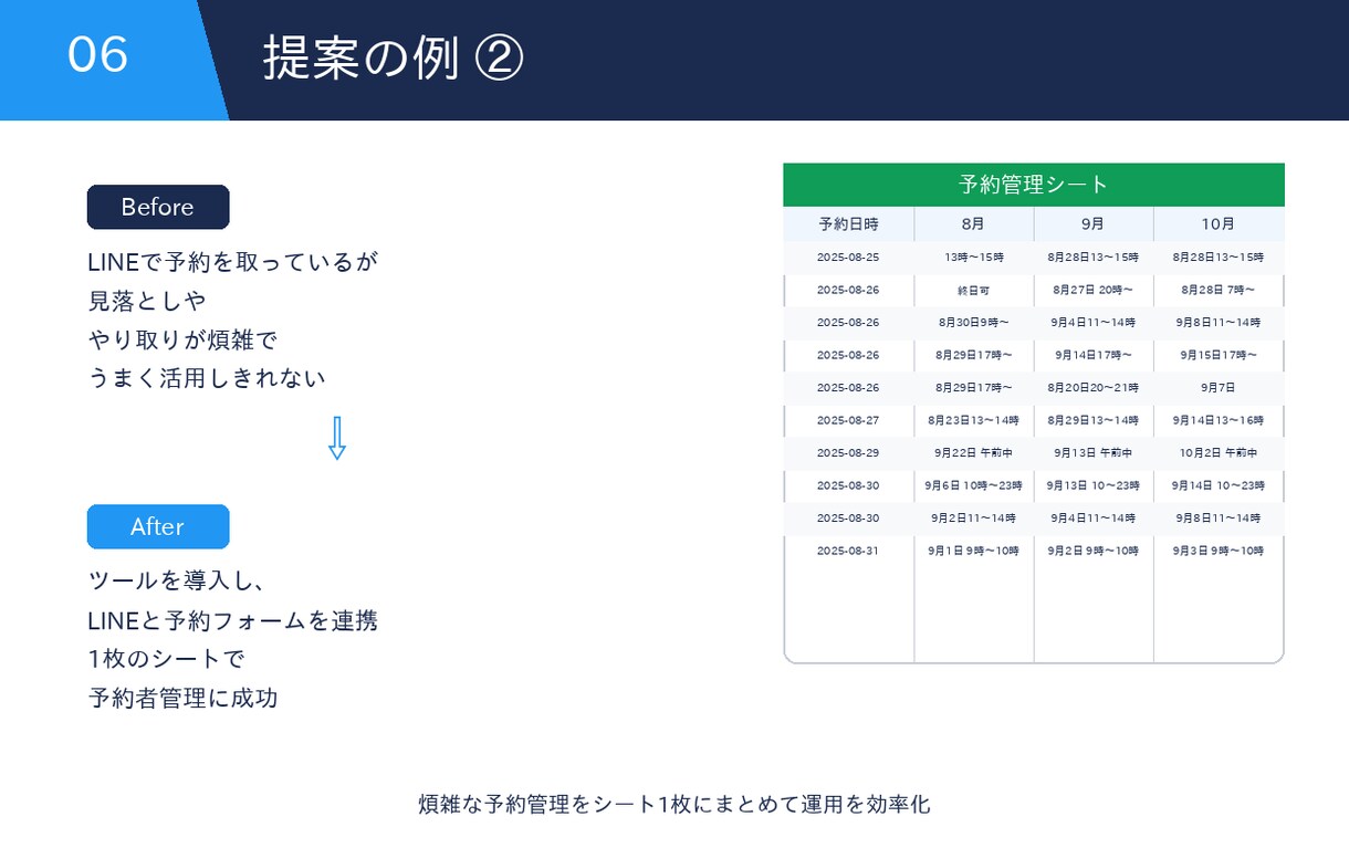 講師・コンテンツ販売のLINE構築代行します 講座・教材販売の売上を伸ばすLINE構築・運用 イメージ7