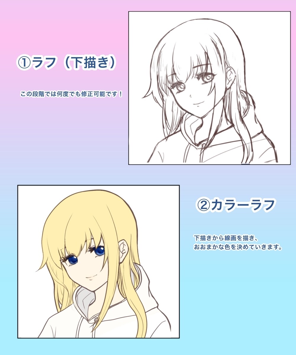 SNSアイコン／イラスト描きます SNSアイコン描きます／WEBマーケターが本職の1児のママ イメージ3