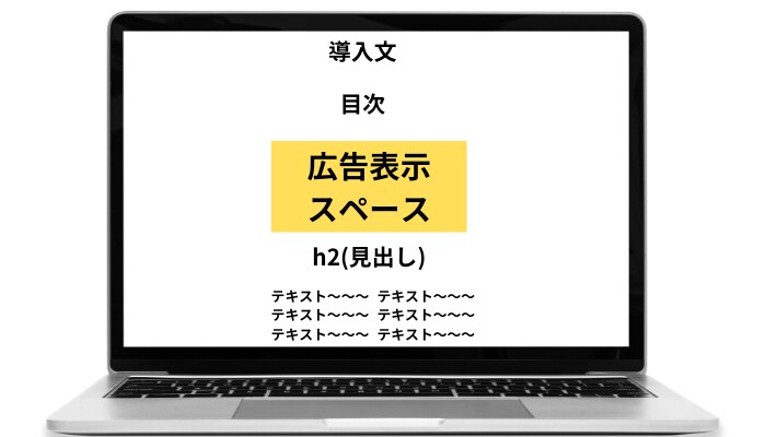 CV率の高いフェチブログにあなたの広告を掲載します マッチングアプリ・アダルトグッズの成約率が高いです！ イメージ1