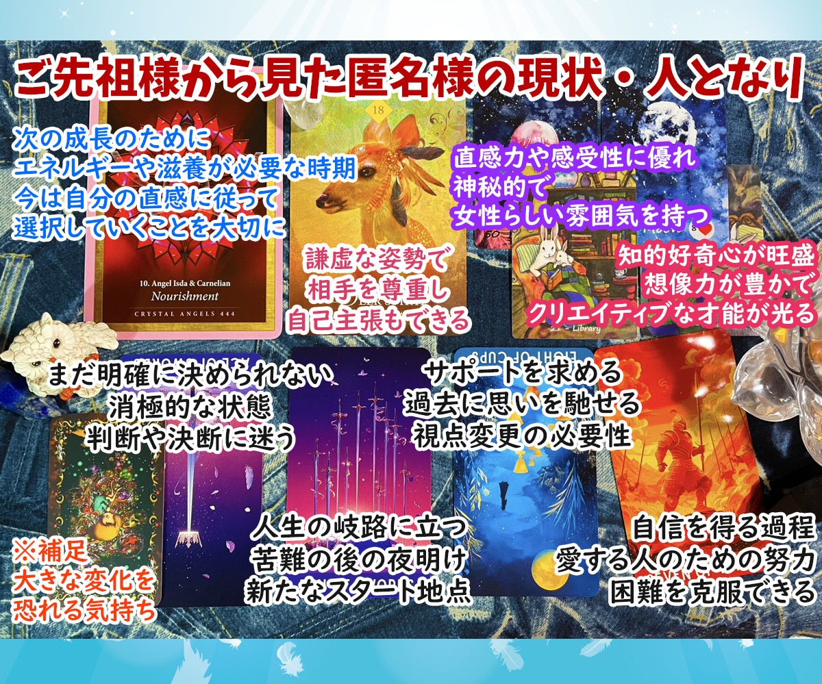 なぜ生き辛いの？ 幼い貴方からの伝言届けます 鑑定書5〜8000字！「幼い頃の自分」との対話に導きます イメージ2