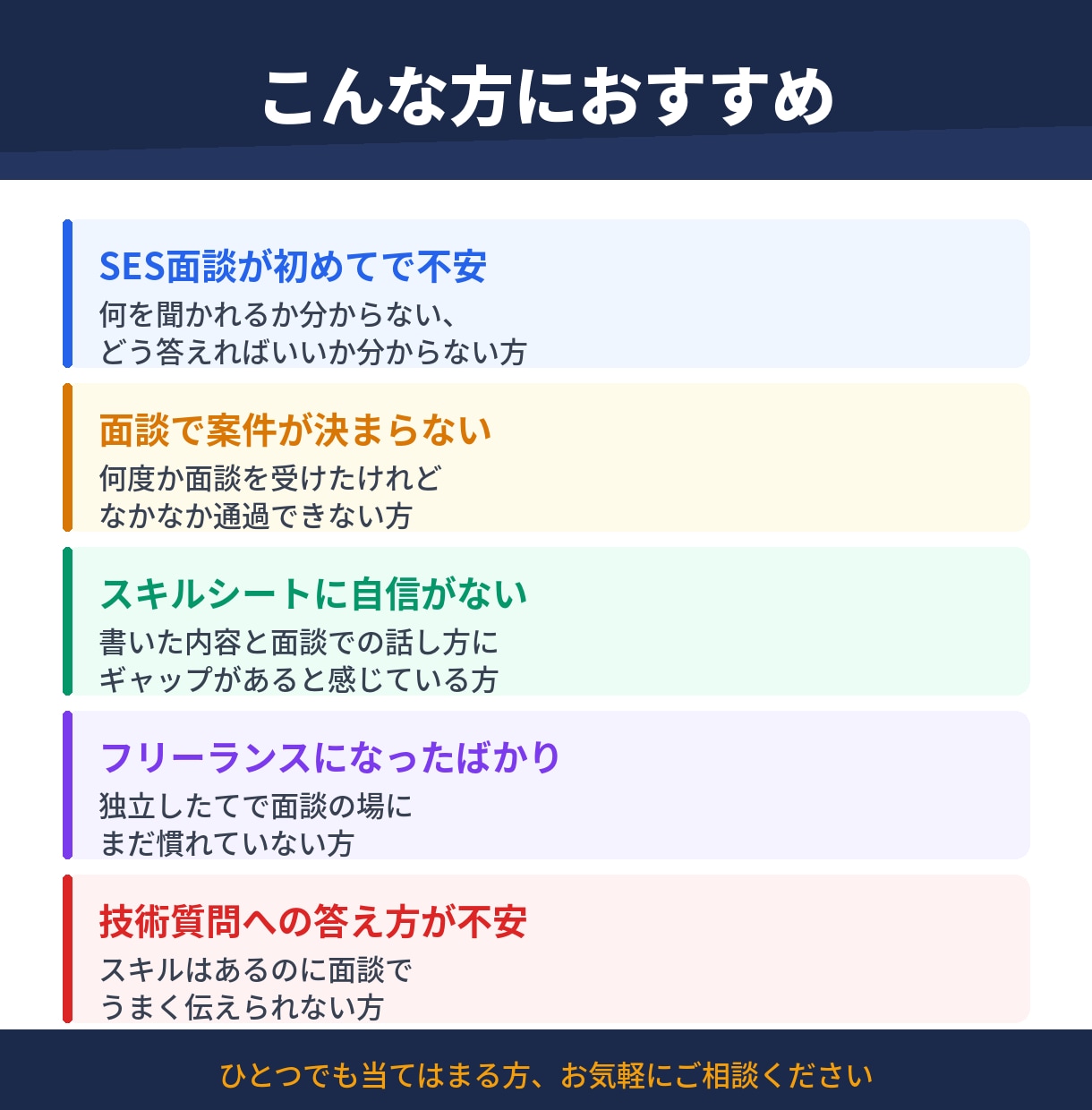 SES案件の面談通過率を上げます SES面談でよく聞かれる質問と答え方を教えます イメージ3