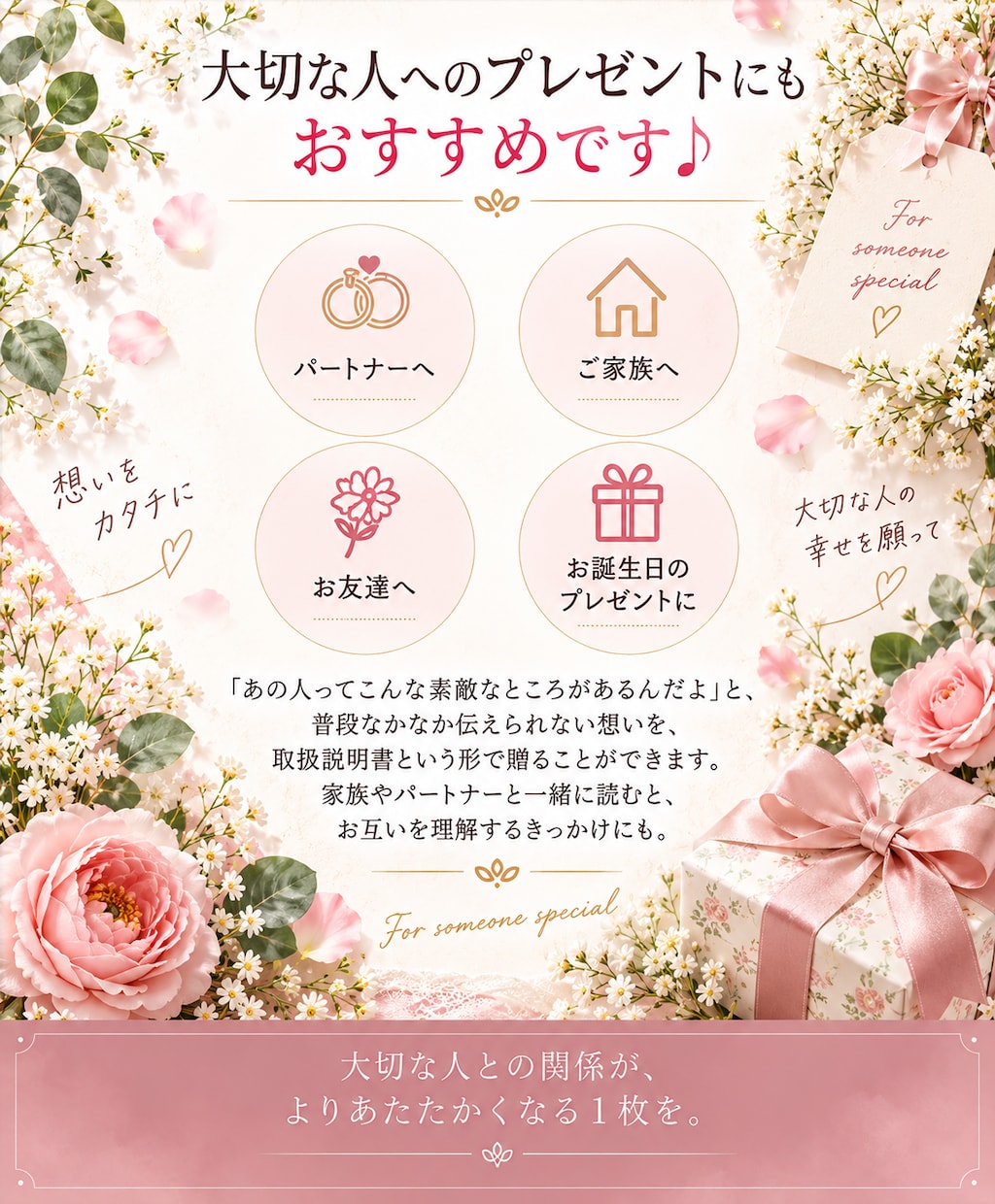 四柱推命でみたあなたの魅力で取扱説明書を作成します 見た目からかわいい♡大切な人にも贈りたい1枚 イメージ7